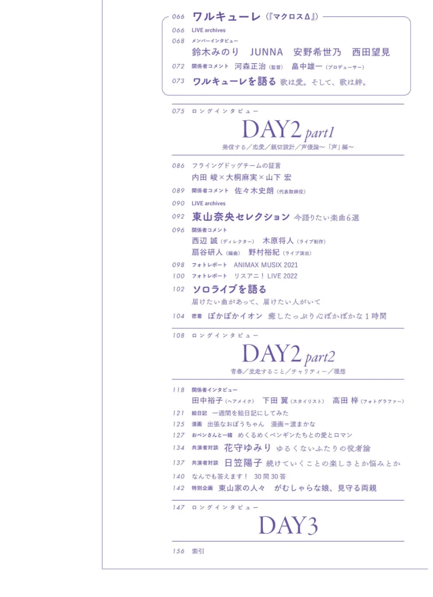 東山奈央オフィシャルブック NOW loading… 試し読み 4
