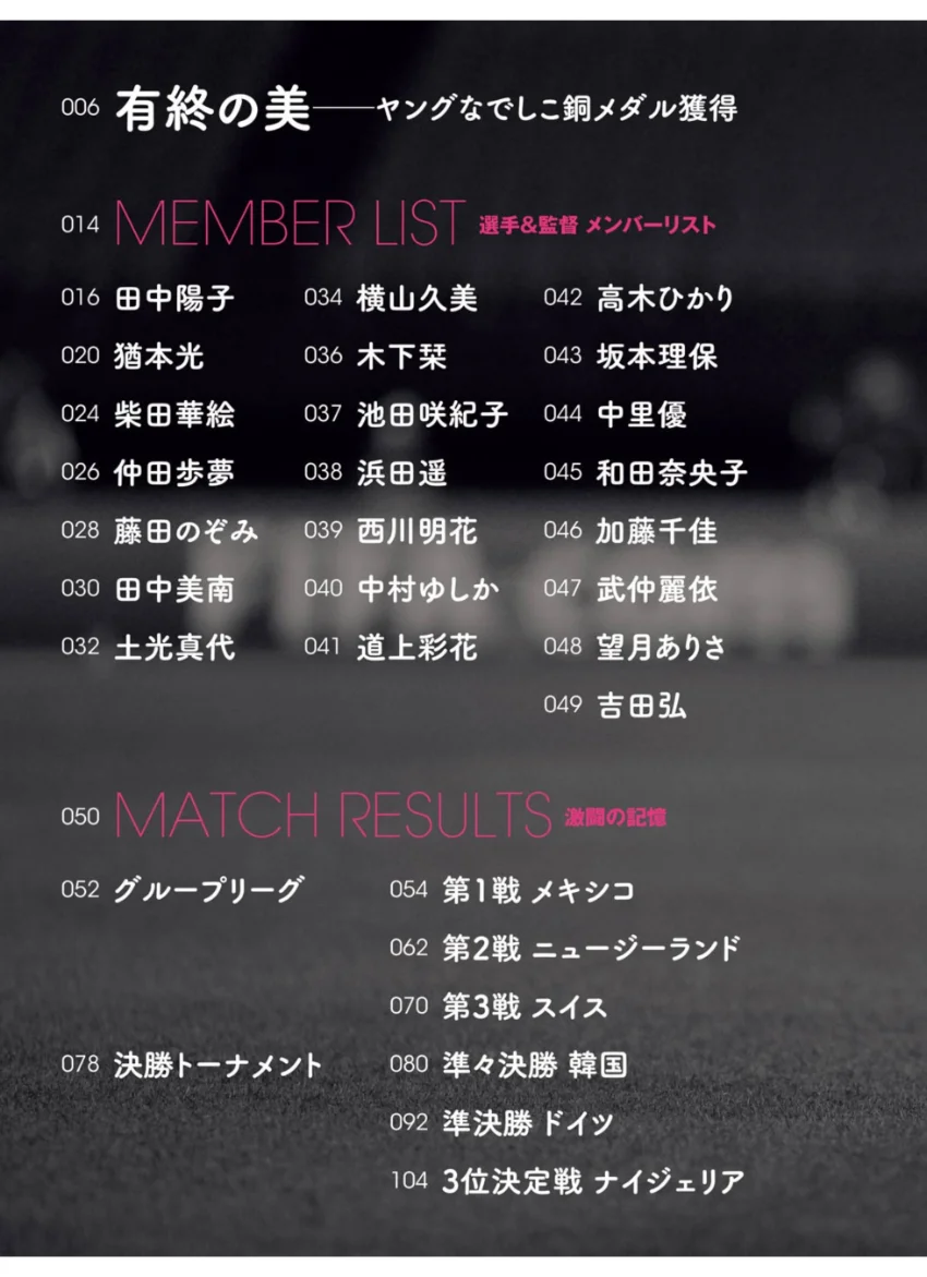 ゲキサカ別冊 U-20FIFAワールドカップ女子ヤングなでしこ写真集 試し読み 4