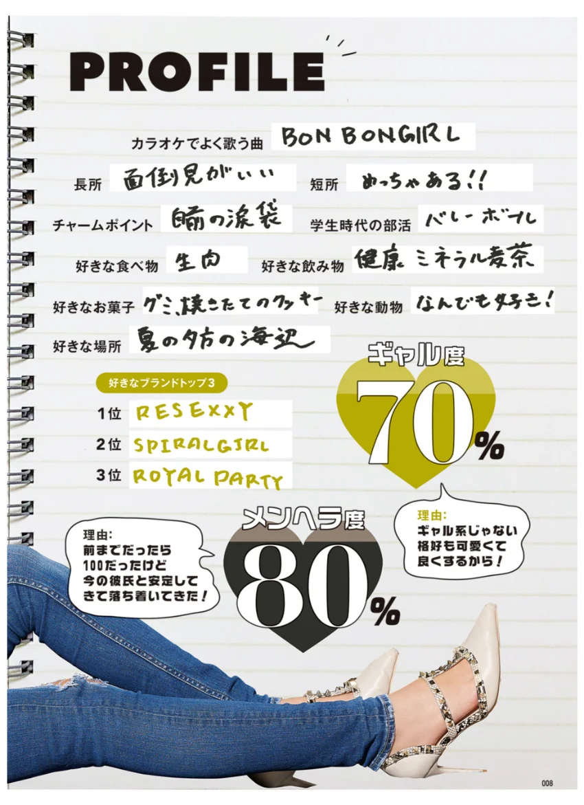 ギャルの喧嘩上等！ 口喧嘩最強ギャルみりちゃむの流儀 試し読み 10